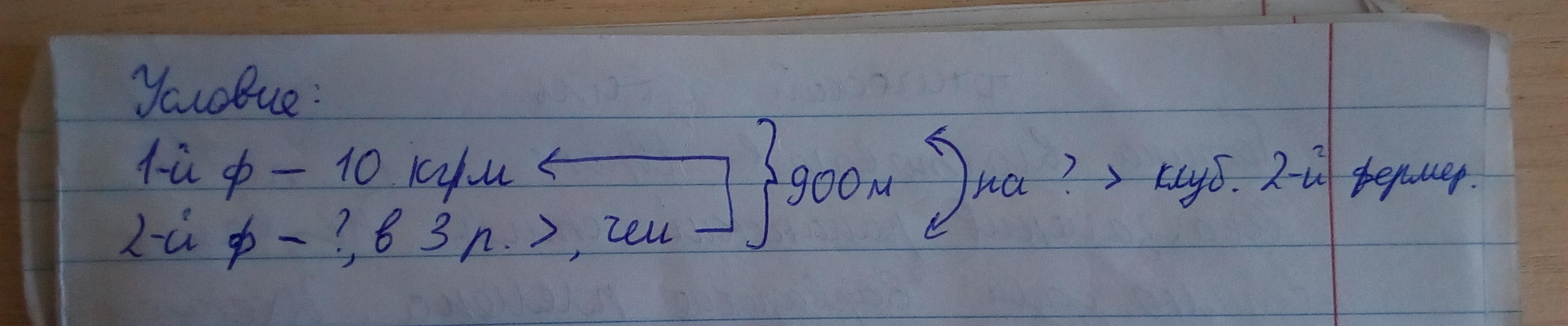 один фермер выращивал клубнику. один фермер выращивал клубнику. кфх шарипов. буй фермерское хозяйство. один фермер выращивал клубнику.