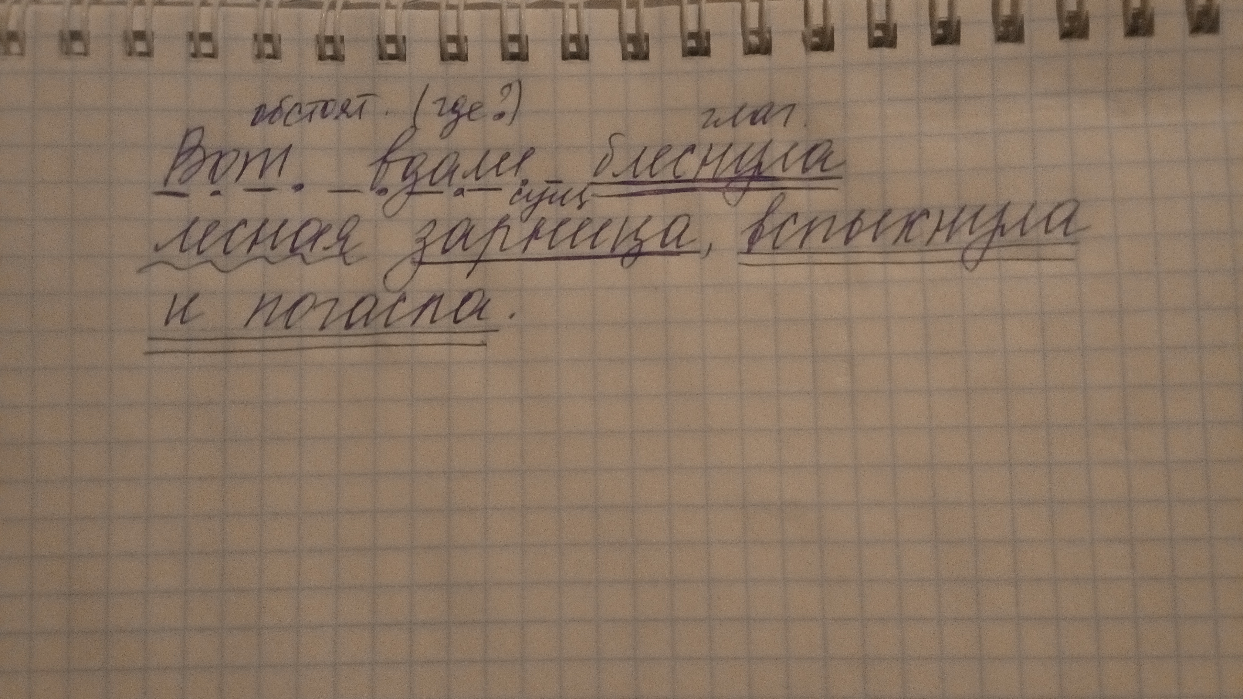 Слово под номером 4. Вот вдали блеснула Лесная Зарница вспыхнула и погасла. Вот вдали блеснула Лесная Зарница. Вот вдали блеснула. Синтаксический разбор предложения вот вдали блеснула Лесная Зарница.