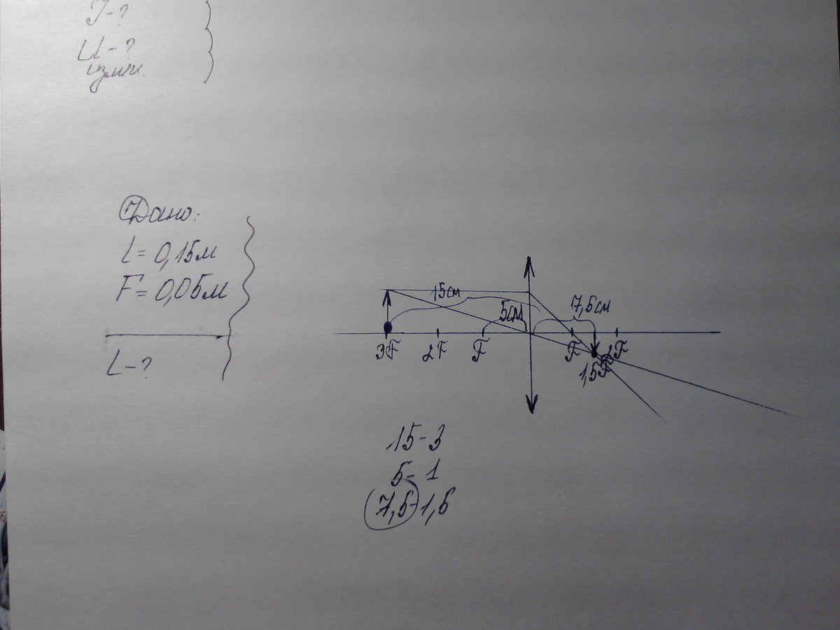 Расстояние 15. На расстоянии 15 см от собирающей линзы. Предмет расположен на расстоянии 15 см от собирающей линзы 10дптр. Предмет находится на расстоянии в 5 см. Предмет расположен на расстоянии 10 см.