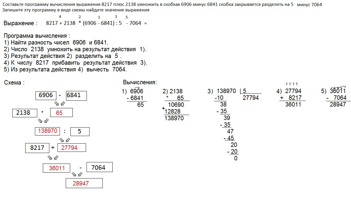 Значение выражения минус 2 плюс 5. 8217+2138 6906-6841 5-7064. Составьте программу вычисления выражения 8217+2138 6906-6841. Составьте программу вычисления выражения 8217+2138 6906-6841 5-7064. Схема к примеру 8217+2138 6906-6841 5-7064.